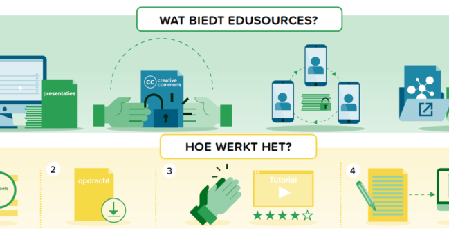 Edusources officieel nieuwe dienst per 2021